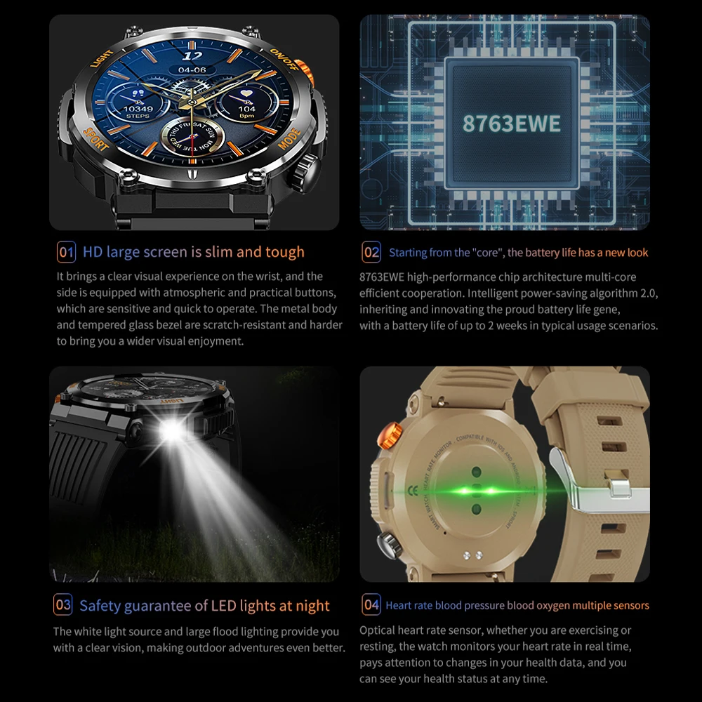 HT17 Smart Watch Men Women Dig - огляд і ціна Outdoor Lighting Ip Rating
