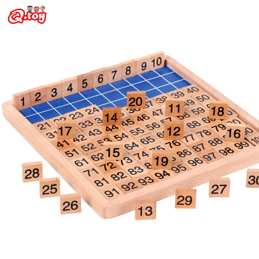 Montessori Educational Toys Wooden 100 Digital Table Math Arithmetic Counting Preschool Learning Toys for Children Teaching Aids