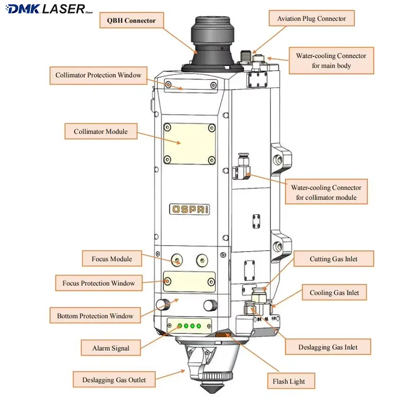 Ospri LC608 Original Automatic Focusing fiber laser cutting head for CNC fiber laser cutting machine high performance 6000w