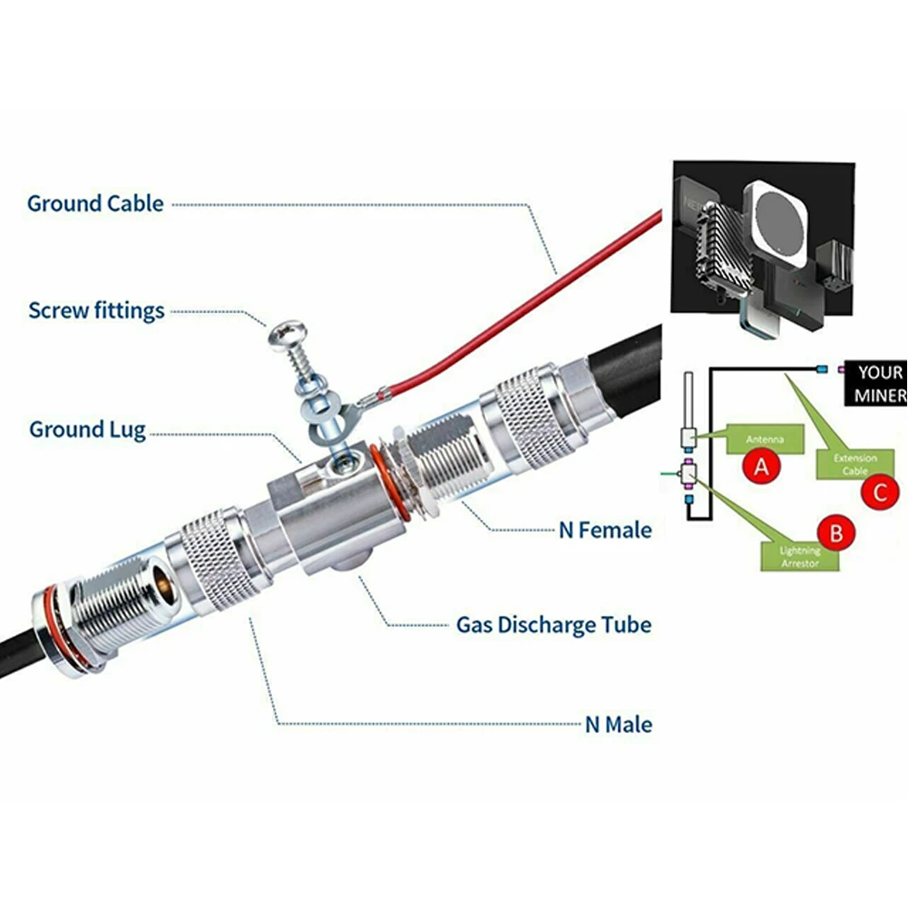 

Antenna Surge Arrestor Capable of Handling High Power Levels While Maintaining Low Voltage Standing Wave Ratio