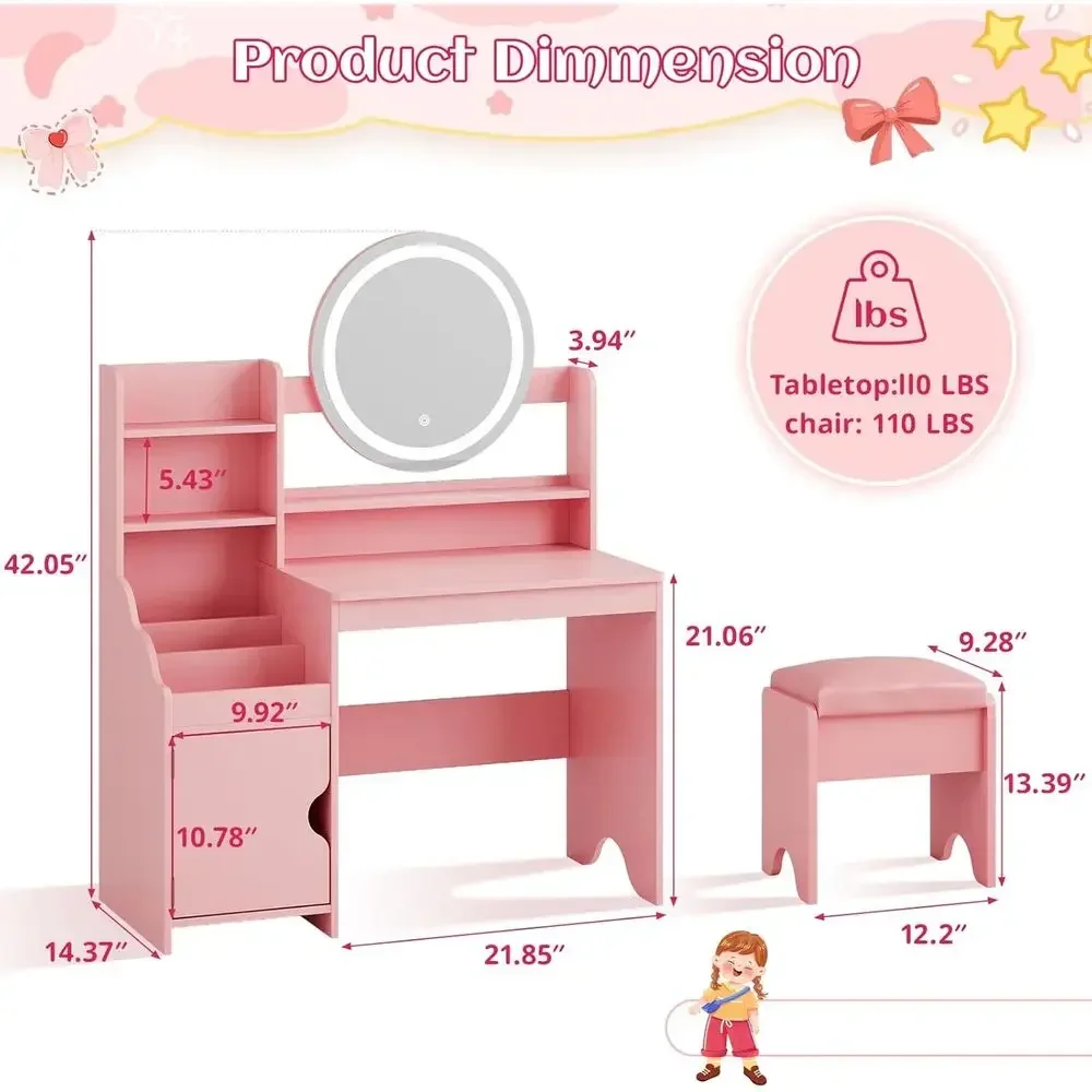 description