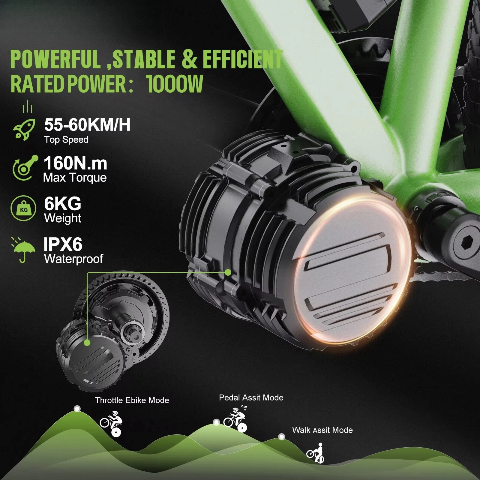 TSDZ16 48V 1000W Mid Drive Motor Electric Bike Conversion Kit 160N.m Max Torque 700c Wheel LCD Display