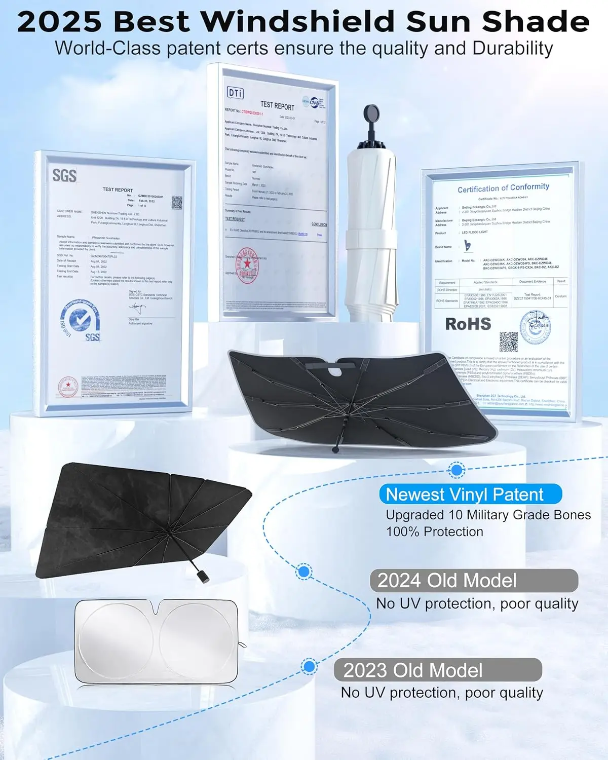 2025年改良型トラック用フロントガラスサンシェード - 5層アイスコーティングで99%のUVを遮断、360度で車内を冷却 °   回転ハンドル