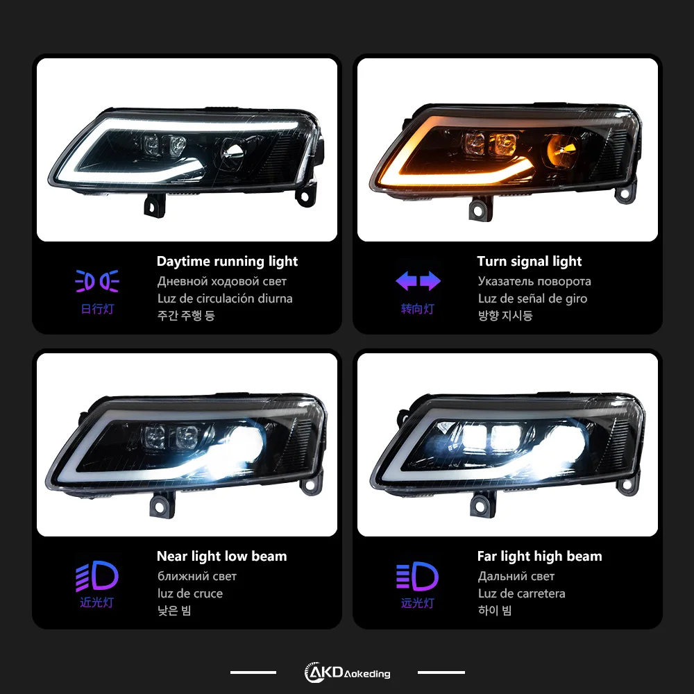 

Фары для Audi A6 C6 LED 2005-2011: Обновленный дизайн, динамические ДХО, светодиодные фары с ближним и дальним светом