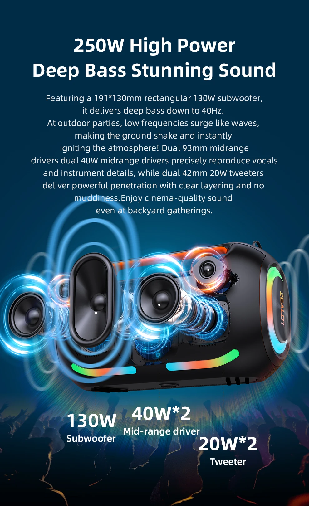 PL-zealot-ze41 250W Tragbarer Bluetooth-Lautsprecher StormBox Blast Outdoor Kabelloser Lautsprecher IPX6 Wasserdicht Party-Camping-Lautsprecher 12 Stunden Laufzeit – Detail 3