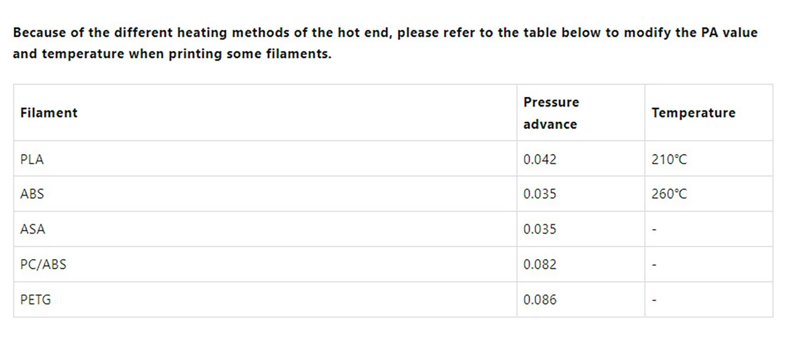 MAX3/PLUS3/X-Smart3 hot end V2.5