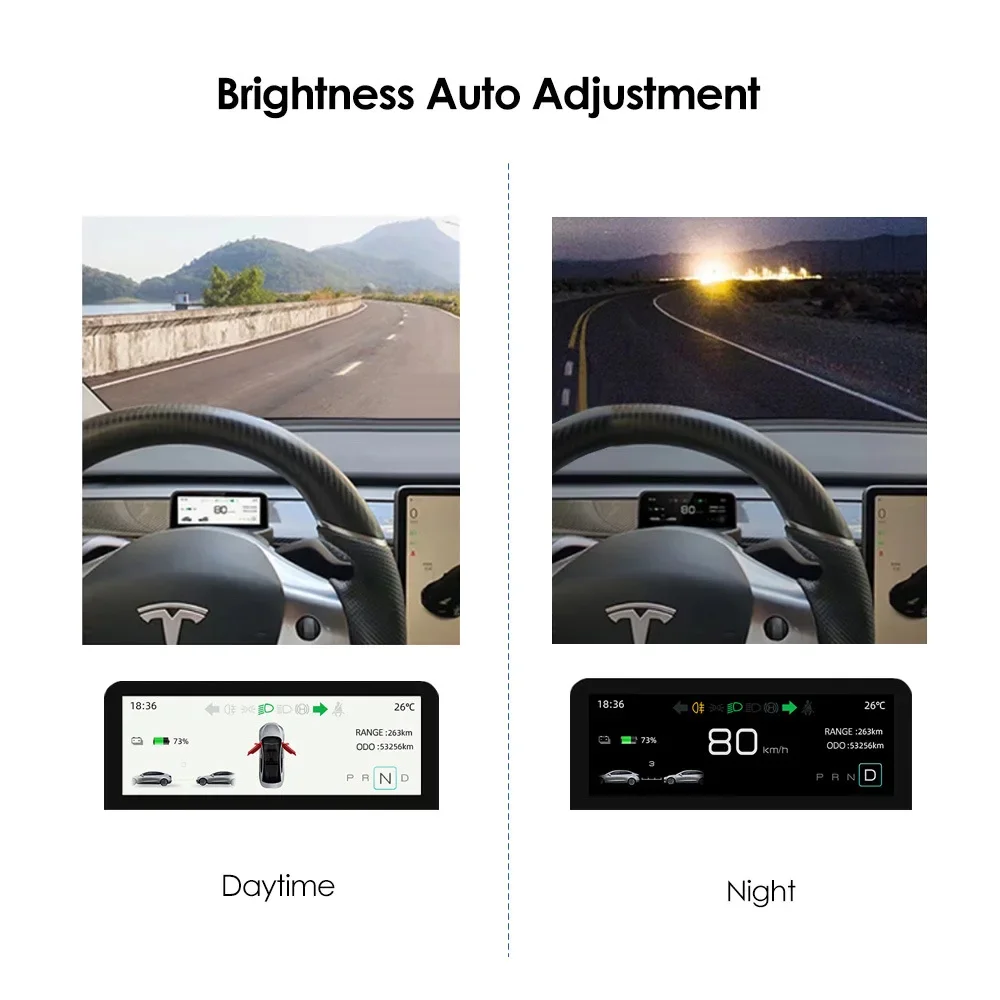 HUB 4.6 Inch Mini Dash Screen Display For Model Y Model 3 Heads Up Instrument HD LCD Display Modification Accessorri Speedomete