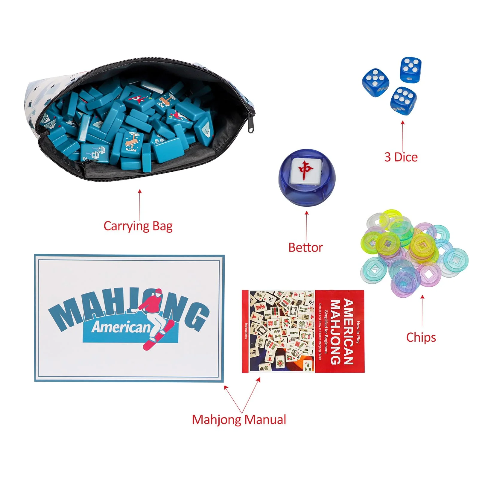 American Mahjong Tile Set with Carrying Bag and Accessories, 160 Acrylic Engraved Mahjong Tiles