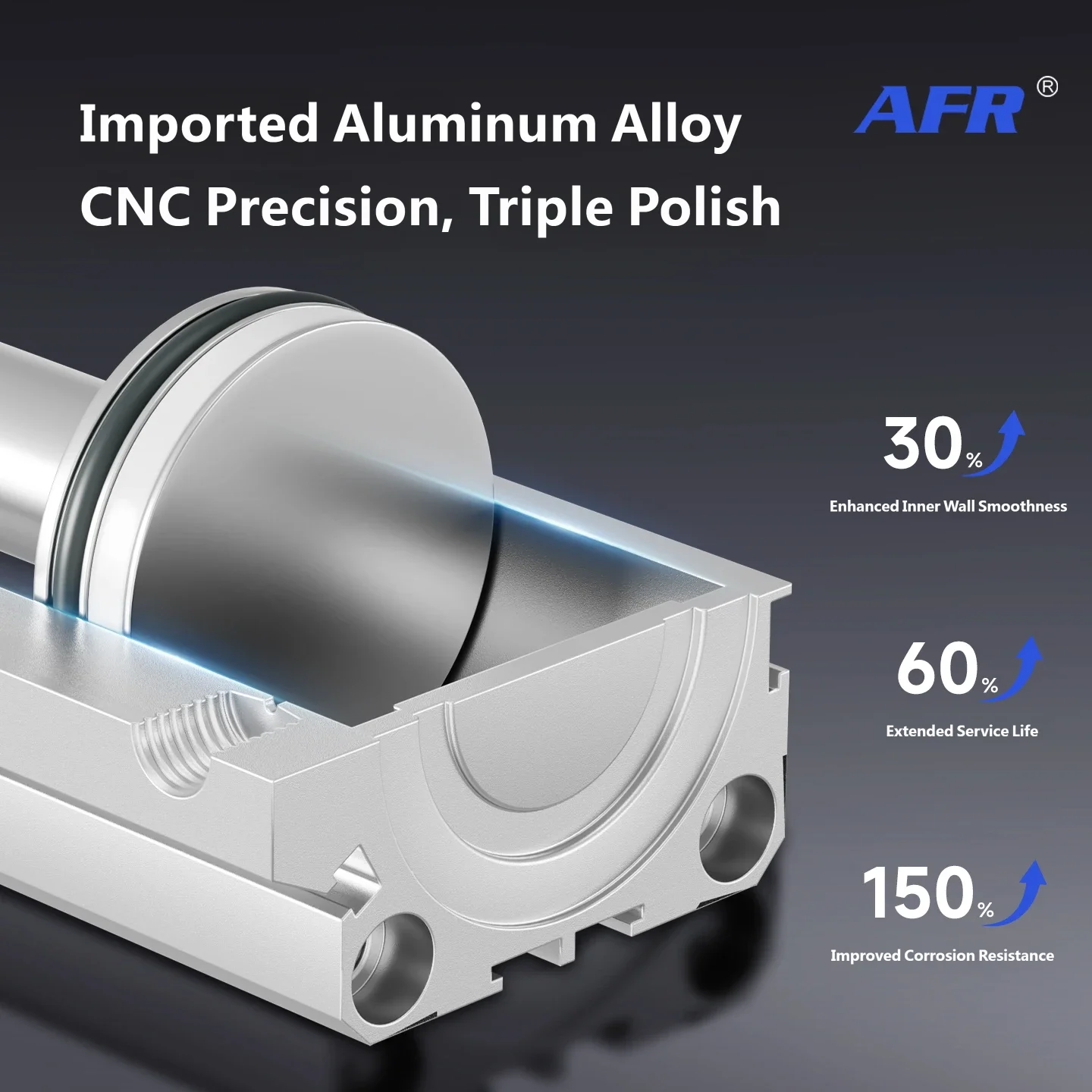 SDA25 Bore Slim Kompakter Pneumatischer Kolben-Luftzylinder Doppeltwirkend Nicht-Magnetisch Innengewinde Standard-Aktuator SDA25X50 40 – Detail 4