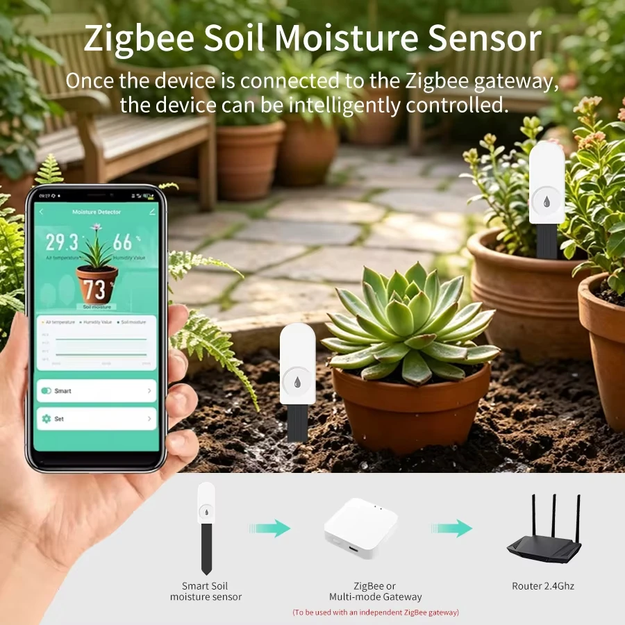 Smart Zigbee 3.0 Plant Soil Mo - Smart Garden Home Assistant ulasan dan harga