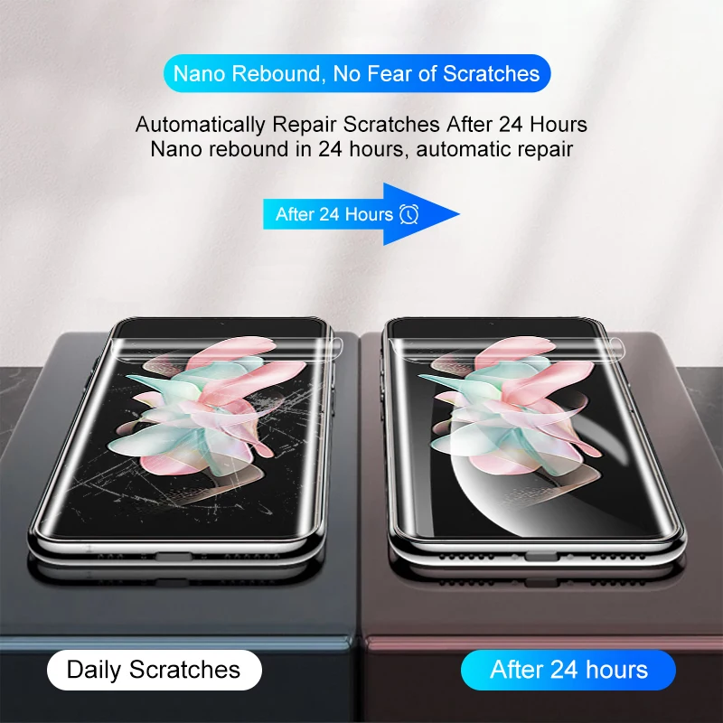 2PCS Full Coverage Hydrogel Film For Samsung Galaxy Z Flip5 5G Protective Film Sumsung ZFlip Z Flip 5 ZFlip5 Screen Protectors
