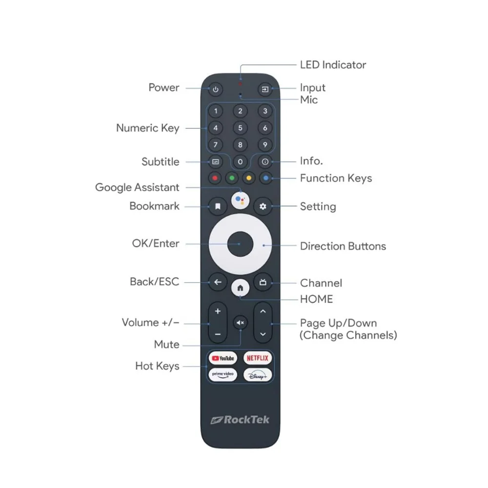 Original RockTek BT Voice Remote Replacement for RockTek G2 RTX-5000  Homatics KICKPI KP1 Google Certificate  TV Box  Androidtv