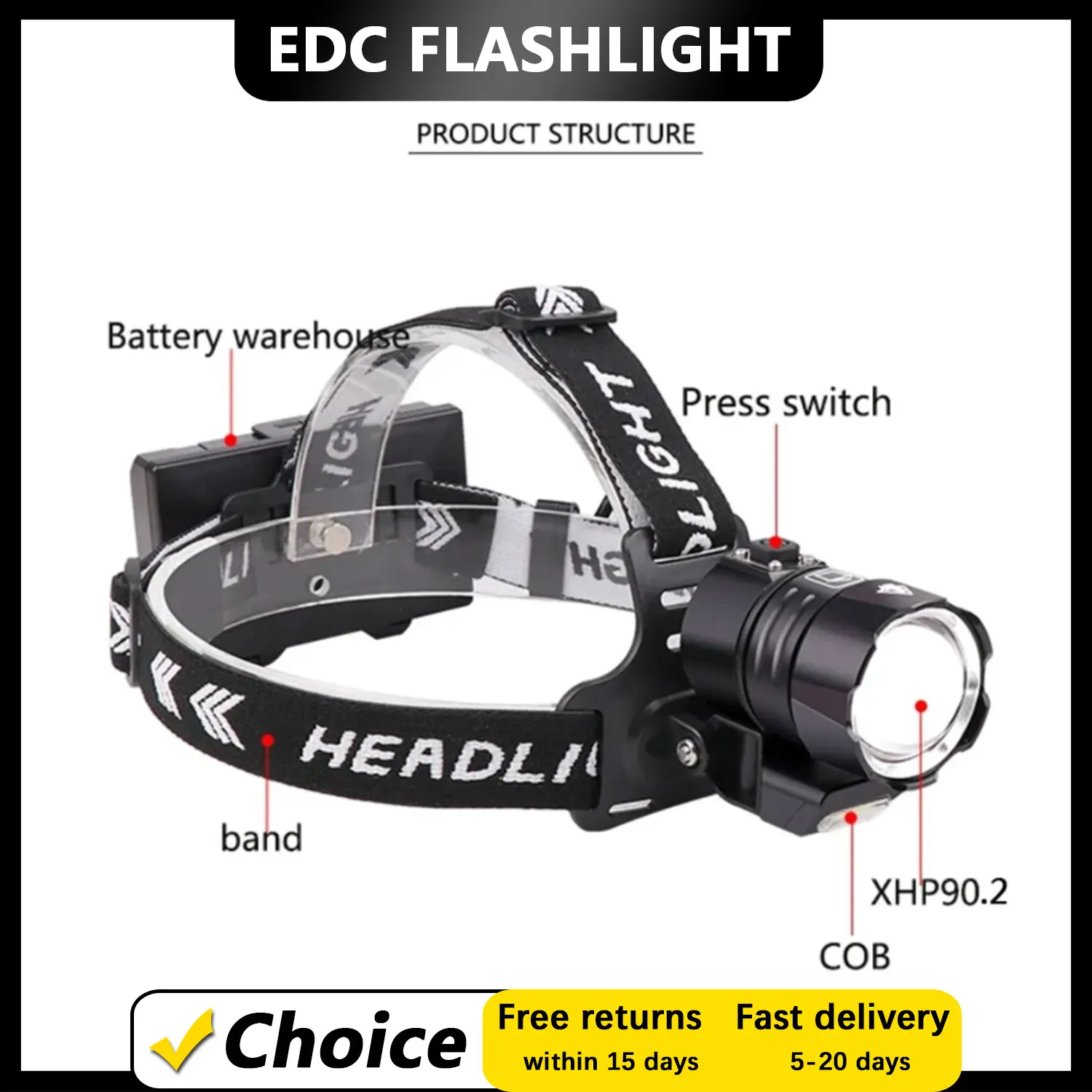 

XHP90.2 Zoomable Headlamp 7200mAh USB, Tilt Dual-Light IPX4 Waterproof Head Torch For Camping/Rain (3×18650)