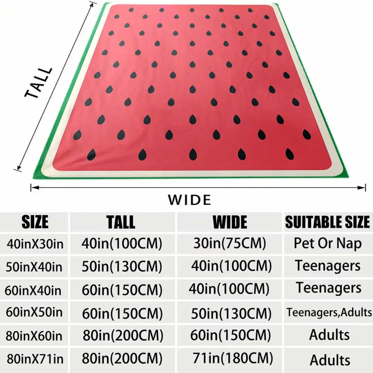 1pc Creative Watermelon Print Flannel Blanket | Soft, Warm, Cozy with Vibrant Red and Green Borders, Perfect for Sofa, Bed, Offi