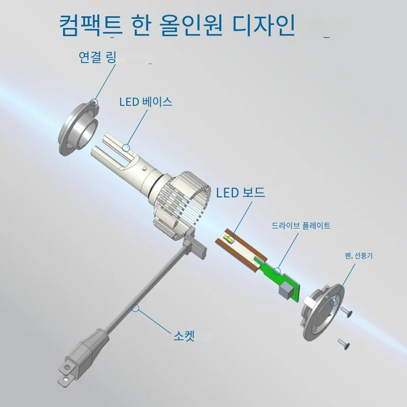 フィリップスultinon不可欠G2 led H1 H4 H7 H8 H11 H16 HB3 HB4 H1R2 9003 9005 9006 9012 6500 6000k車のヘッドライト自動フォグランプ (2パック)