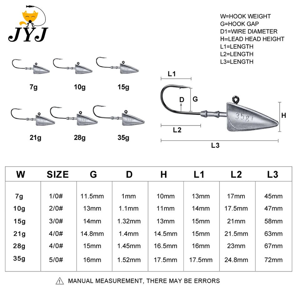 Triangle Head Hooks 7g 10g 15g 21g 28g 35g Ship type fishing hook soft worm jig Lure Hook Jig Head Fishing Tackle Hooks