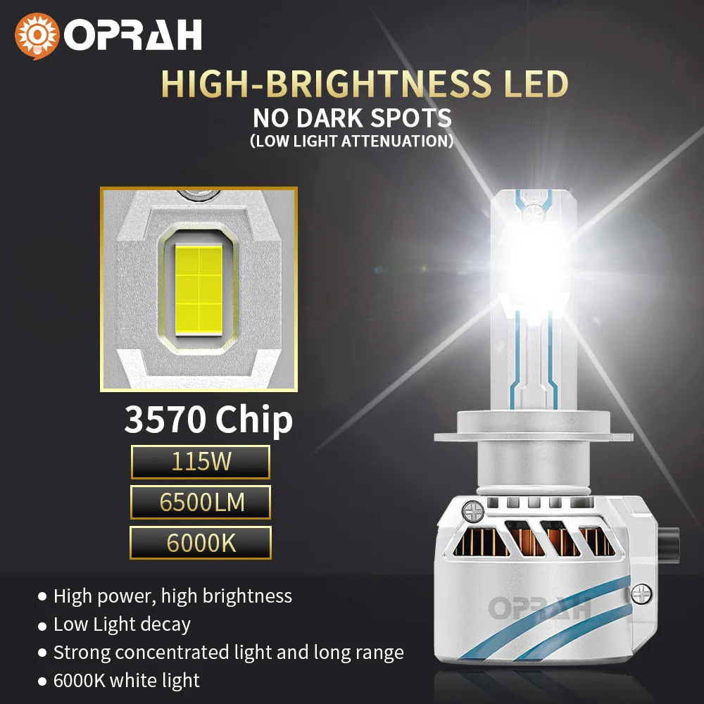 

Newest Oprah High Quality LED Car Headlight Light H1 H7 H4 H11 9005/HB3 9006/HB4 Headlamp Canbus 3570 SMD 230W Auto Fog Lamp 12V
