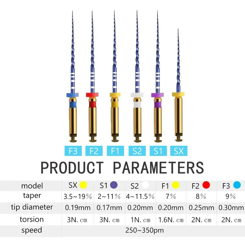 Denspay 25mm sx-f3 Fogászati Gabalyodik Aktív Csatorna Etimon files kezelés Rotary filet Fogász szerszámok endodontic files