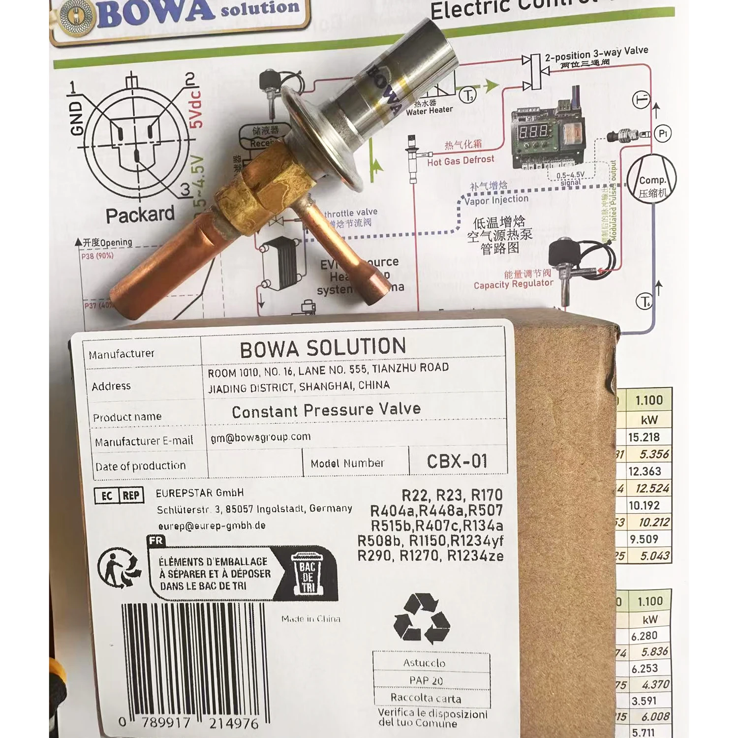 CBX01 adjustable hot gas bypass valves fix the evaporating pressure in small refrigerated air dryer to avoid icing-broken