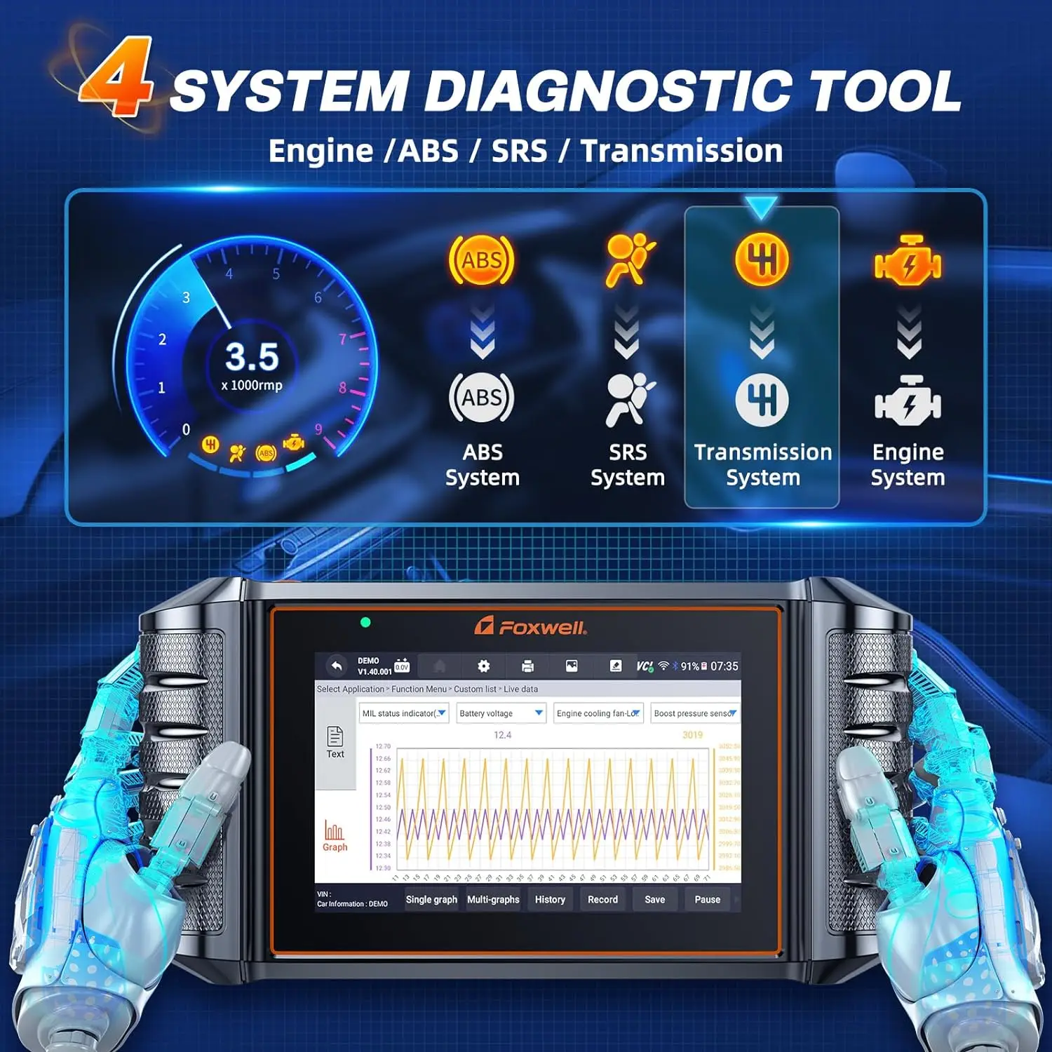 FOXWELL Scanner NT716 OBD2 Scanner 4 System ABS SRS AT Engine Code Reader Scan Tool 9+ Resets Automotive Diagnostic Scanner