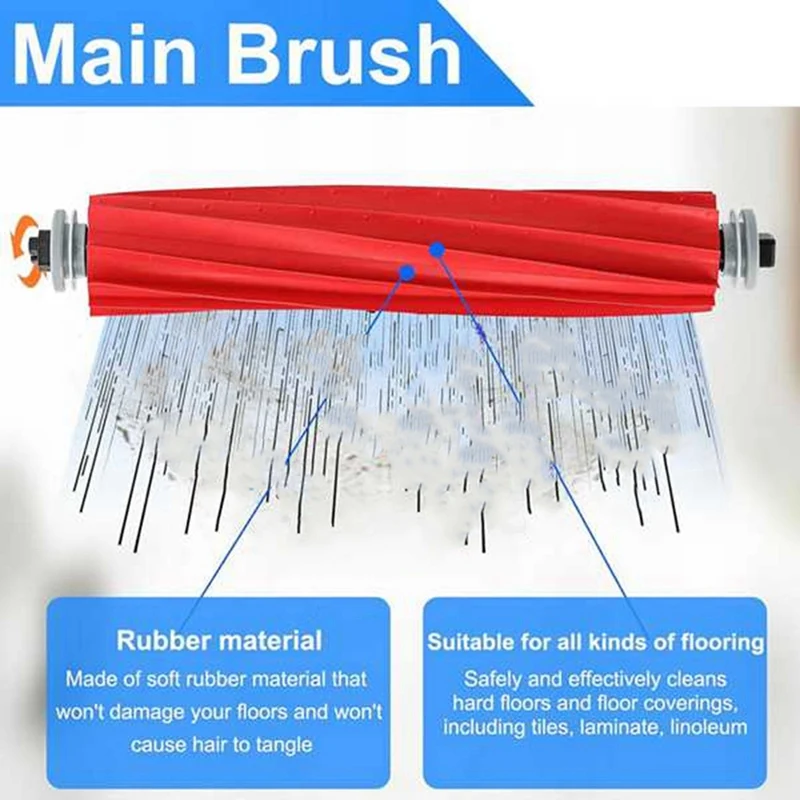 ABMI-9 Pcs For Roborock Q7 / Q7+ / Q7 Max+ Sweeping Robot Main Side Brush Mop Filter Dust Bag Set Cleaner Parts Replacement