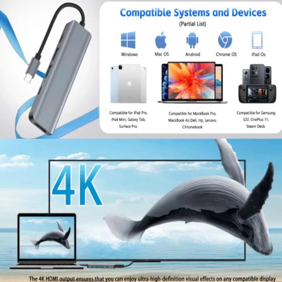 USB-C MuItiport Docking Station 4K 30Hz HDMI-compatible PD Charging USB3.0 USB2.0 SD TF Card Reader Hub for Macbook Laptop