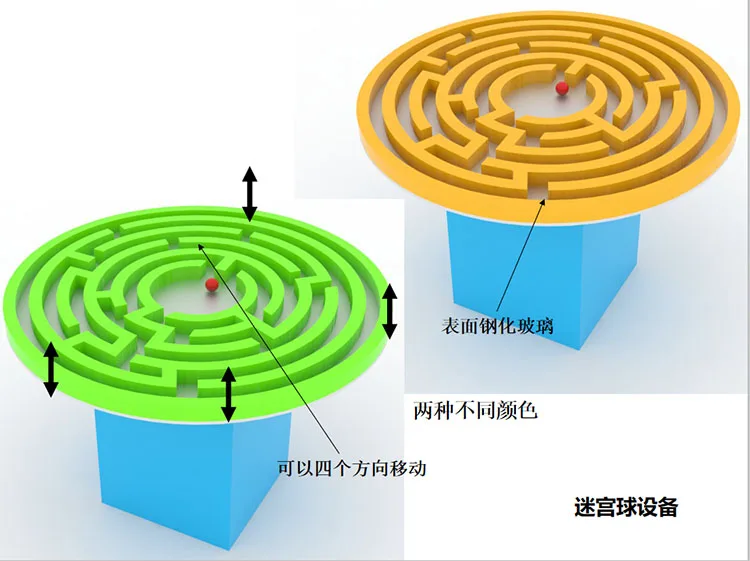 لعبة كرة المتاهة الدوارة للأطفال، لعبة تعميم العلوم، دعامة علمية، ألعاب علمية، ألعاب تفاعلية علمية #4