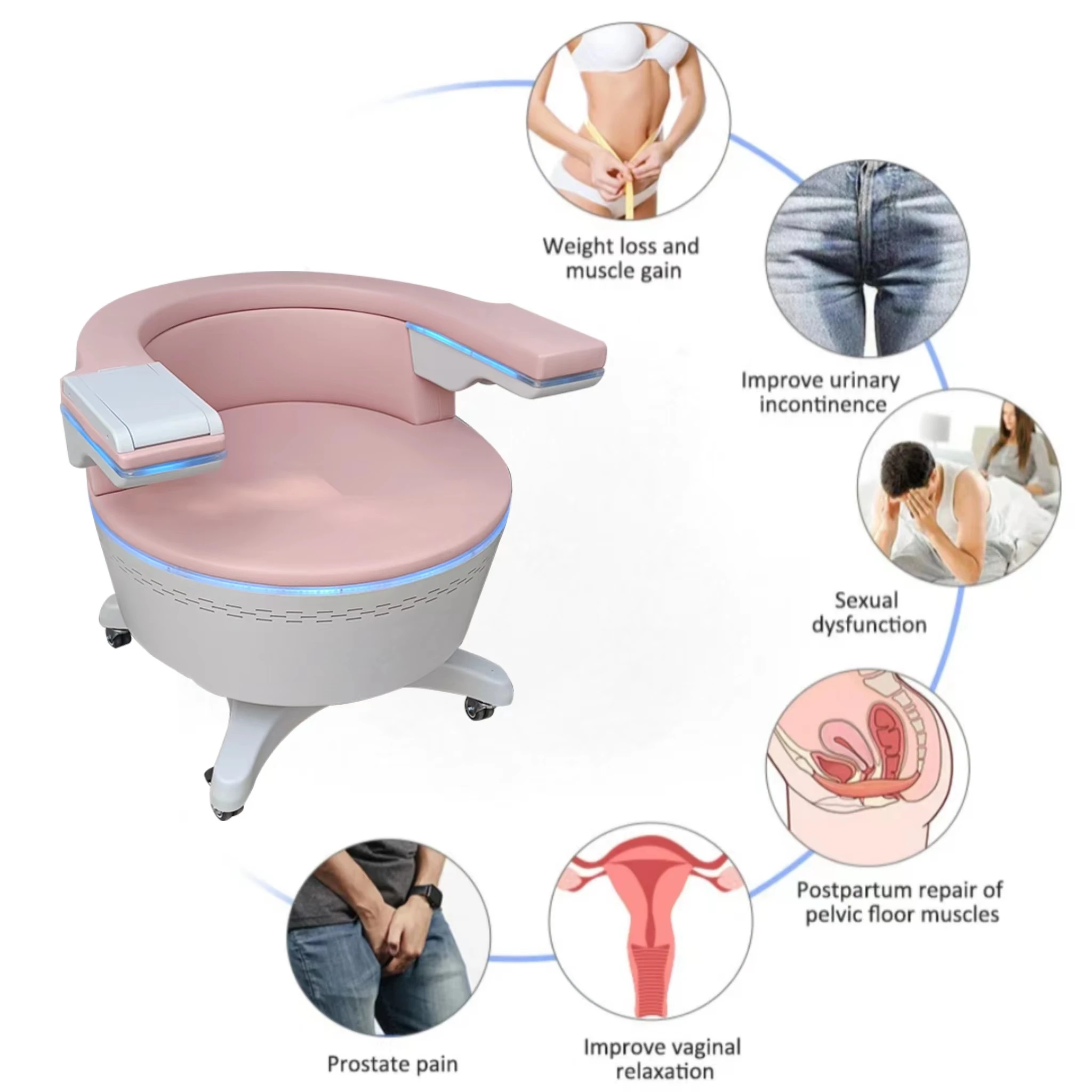 EMS  Pelvic Muscle Floor Exercises Rehabilitation Machine High Power Postpartum Repair Female Leaking Urine Muscle Stimulator