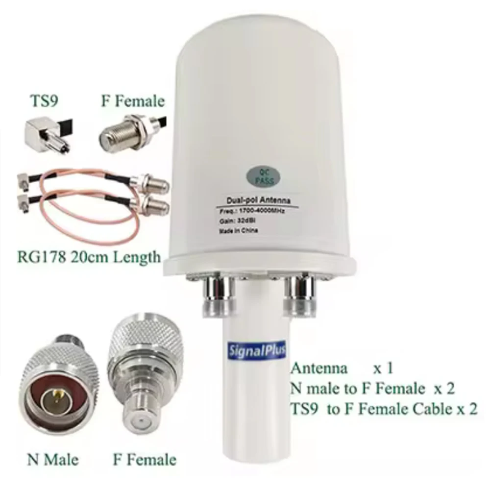 New MIMO 5G high-performance antenna with wide coverage of 1700-4000MHz, 2x32dBi,compatible with all generation networks