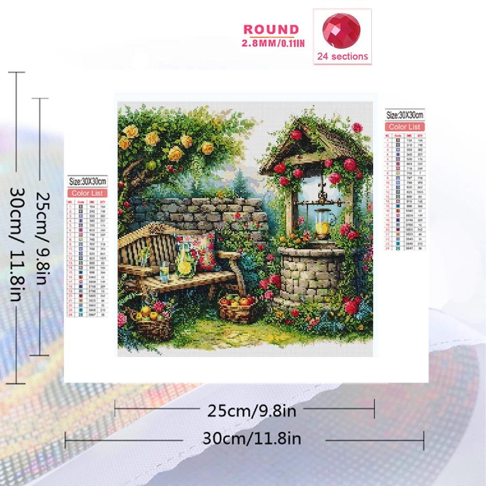 Momoart New Arrival Diamond Painting Stone Well Rhinestones Picture Embroidery Rose DIY Full Square Mosaic Fruit Decor For Home