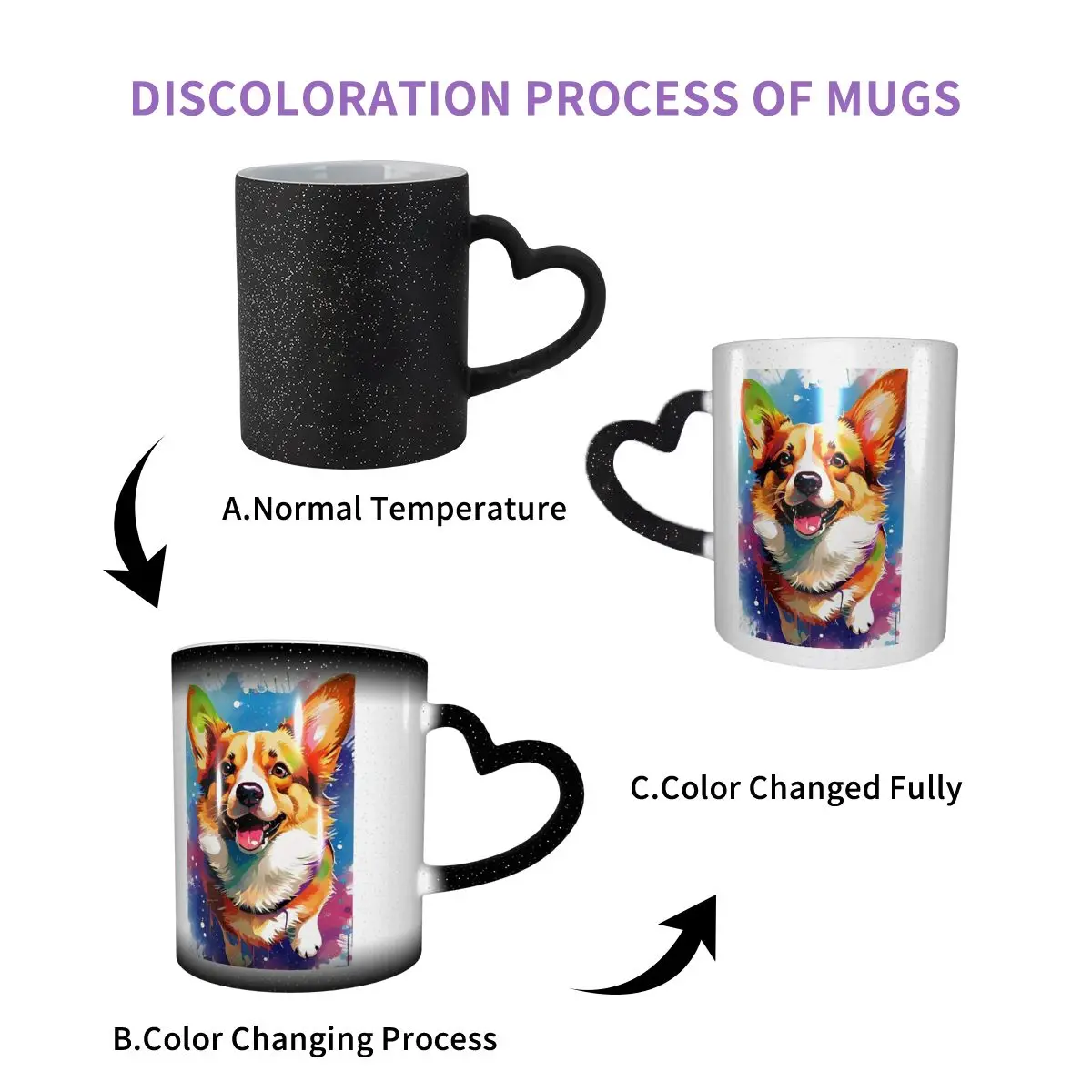Corgi Dog Mug Funny Ceramic Coffee Cups Tea Mugs Milk Cup Drinkware Gifts for Woman Man