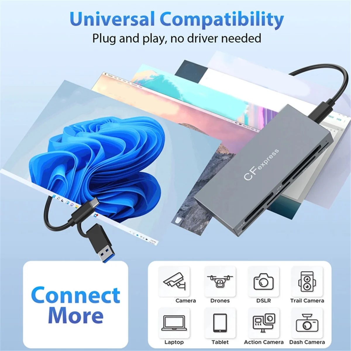 

SVFE-g8 в 2 адаптера для чтения карт CFexpress типа B/CF/XD/MS/SD/TF, 10 Гбит/с, устройство чтения карт памяти для Windows XP для MAC