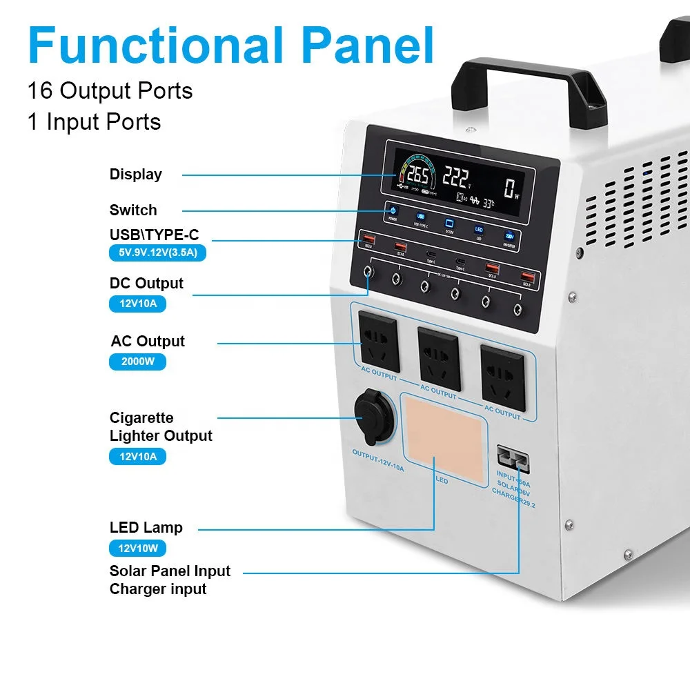 Solar-Powered All-in-One Portable Generator: 1000W/2000W, Built-in Inverter, Rechargeable for Reliable Power Supply