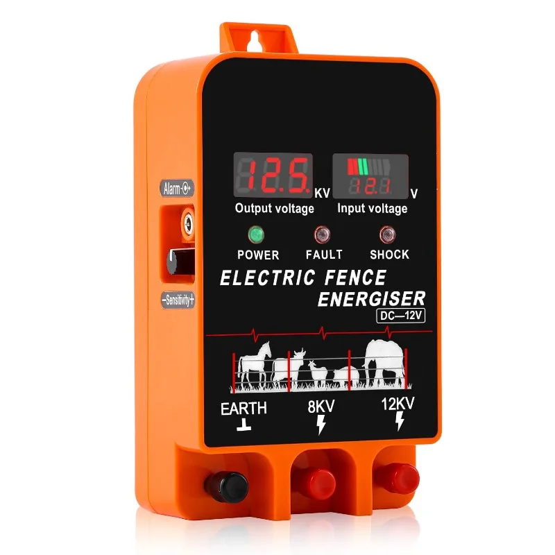 200 Acres 5.5J Elec…