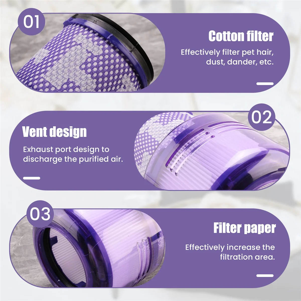 

Фильтры лучшего качества, 2 упаковки для Dyson V11 V15 SV14 SV22, моющиеся сменные фильтры, запасные части DY- 970013 -02 & 97001302