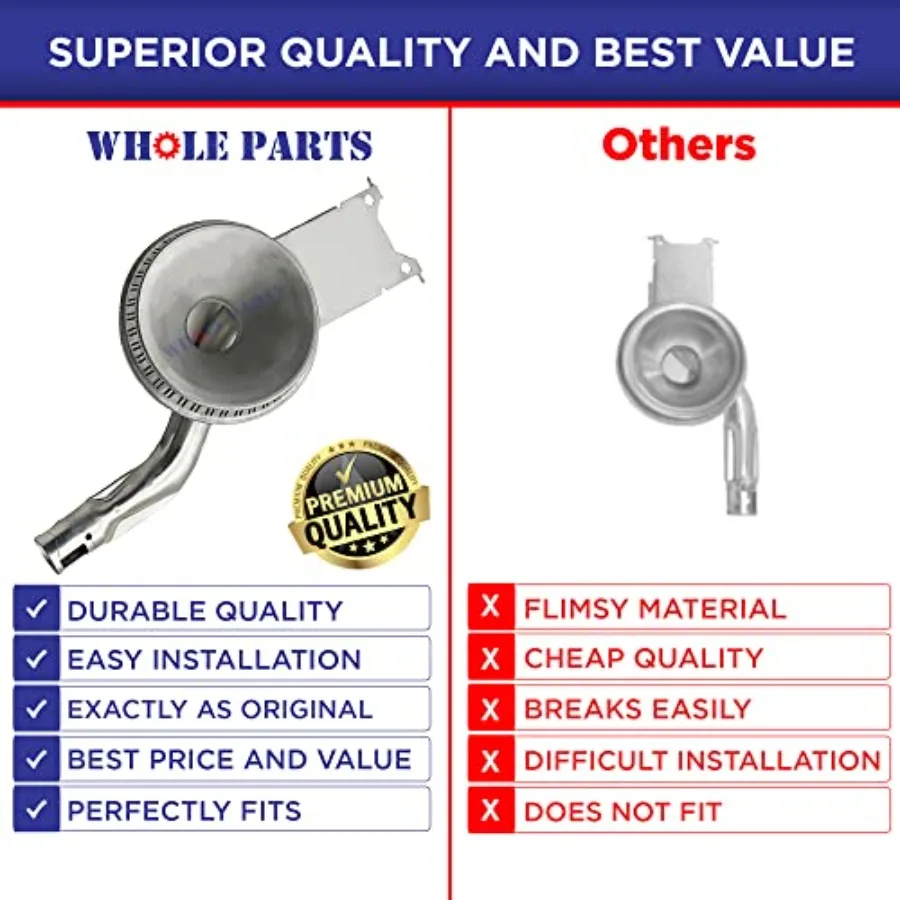 Whole Parts Top Front Burner Assembly Part# PA080037 - Replacement and Compatible with Some Viking Ranges