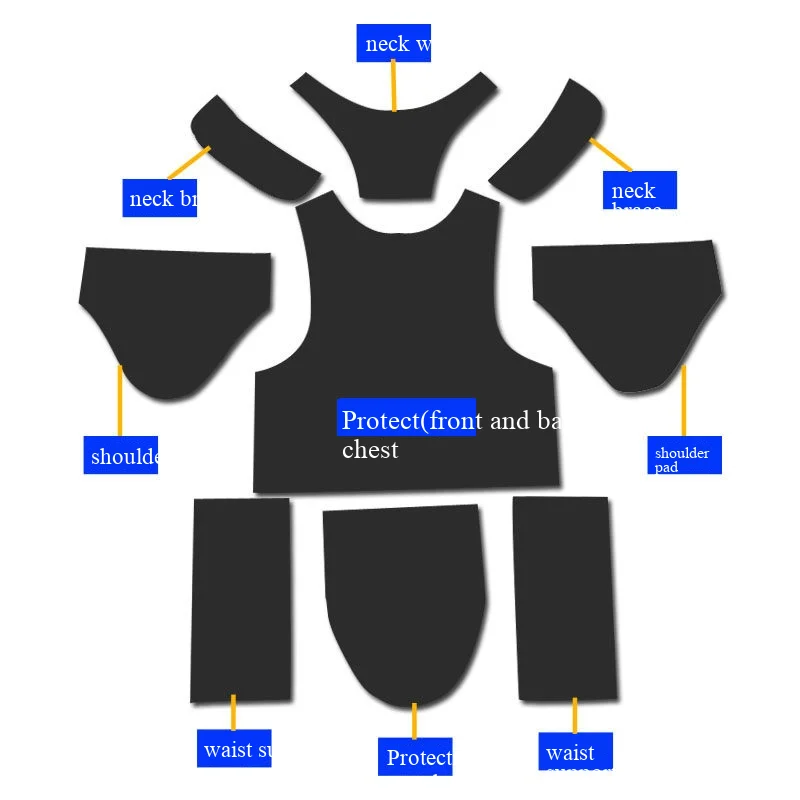 

Russian Vest 6B45 Inner Universal Thickened EVA Insertion Board