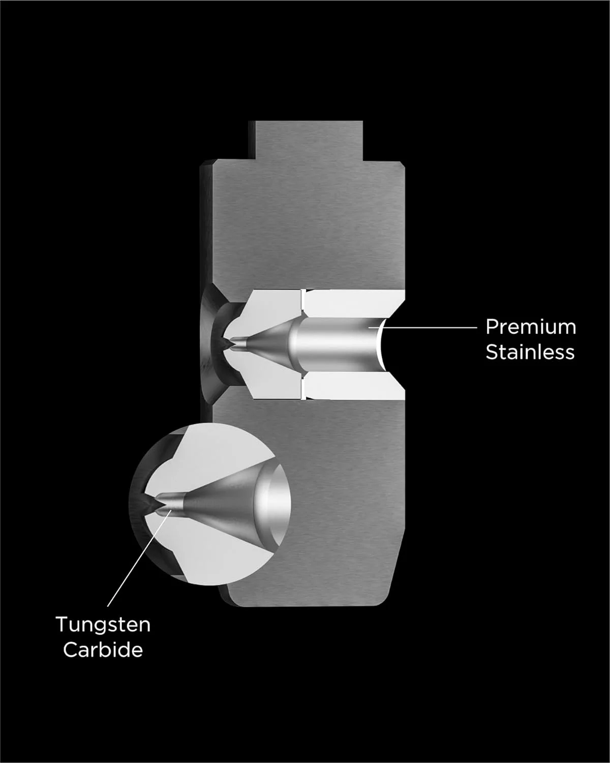 AtoMax-Buses de pulvérisation sans air réversibles pour pistolets à peinture sans air, accessoires Titan, pointe de pulvérisation, 411, 417 Charhs