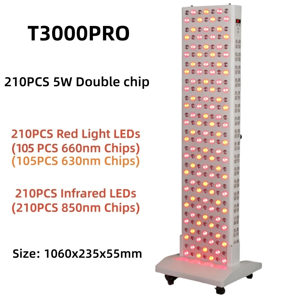 EU Stekker LED Rood Lichttherapie Paneel Lamp 660nm 850nm Infrarood LED Beauty Apparaat voor Gezicht en Lichaam Anti-veroudering Pijnbestrijding