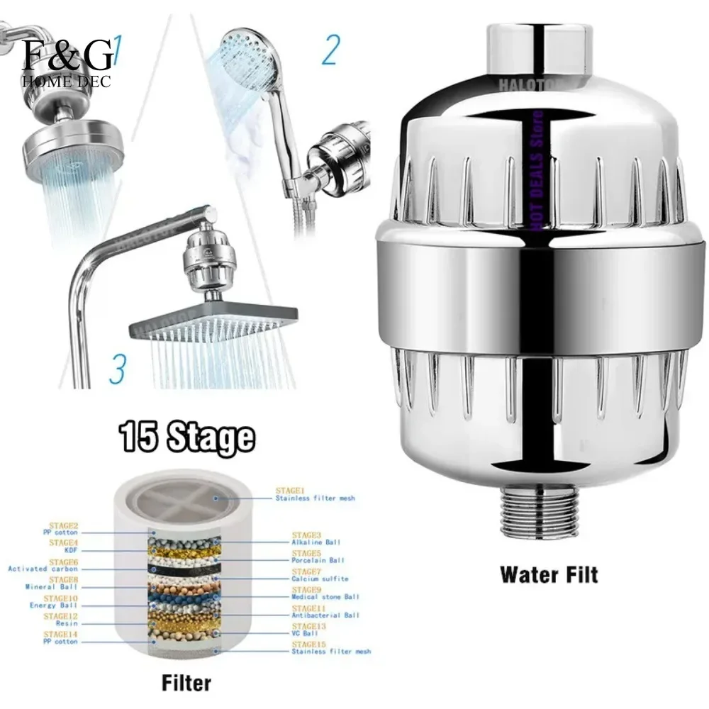 20 Stages High Output Shower Water Filter to Remove Chlorine Fluoride Heavy Metals Filtered Soften Hard Water for Shower Head