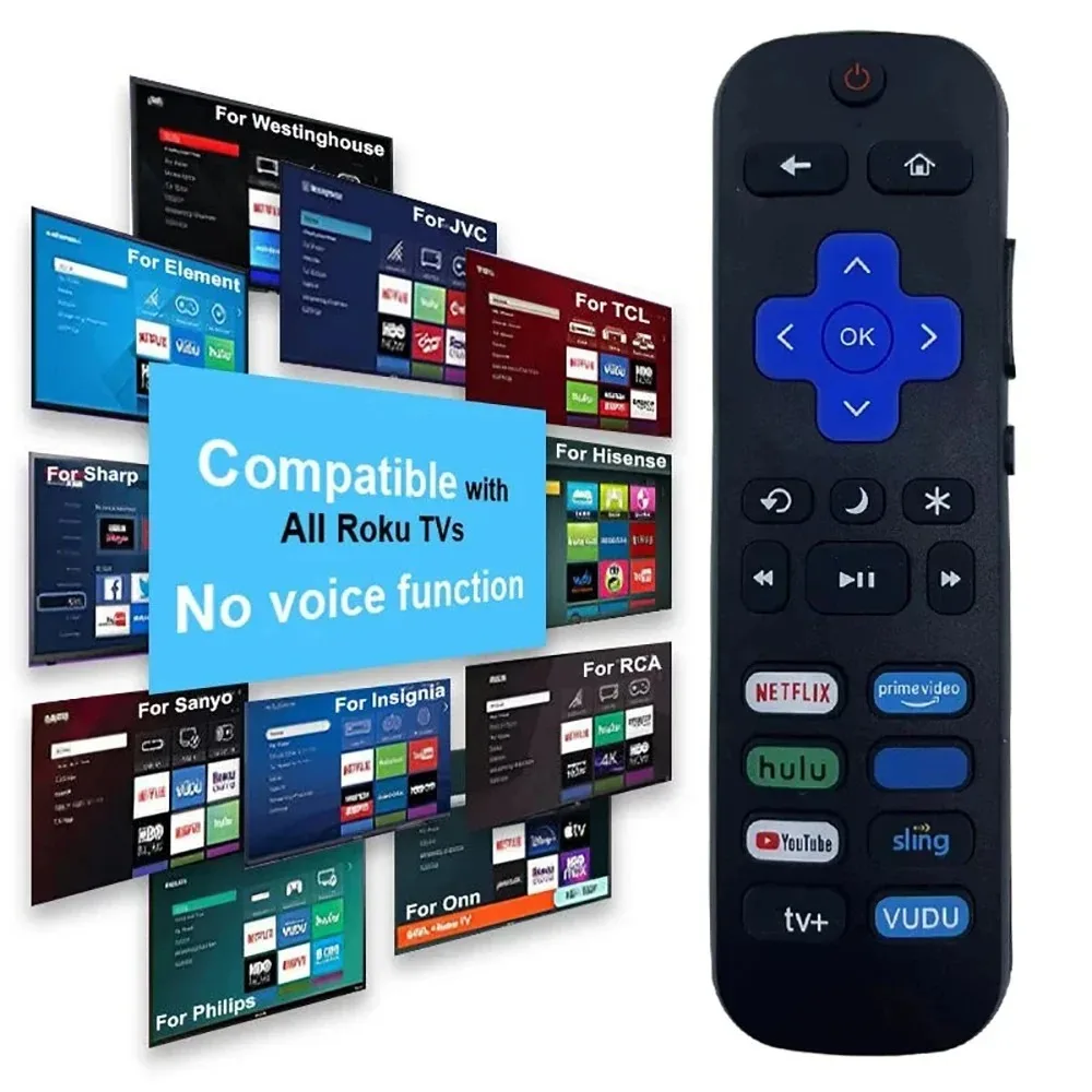 جهاز تحكم عن بعد بديل لتلفزيون Roku لـ TCL Roku/Hisense Roku/Onn Roku/Philips Roku TVs Youtube Function Remote Controller