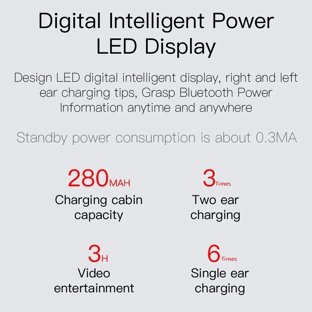 E6S Smart Digital Display TWS Bluetooth Headset Wireless Sports Mini Headset Stereo In-Ear