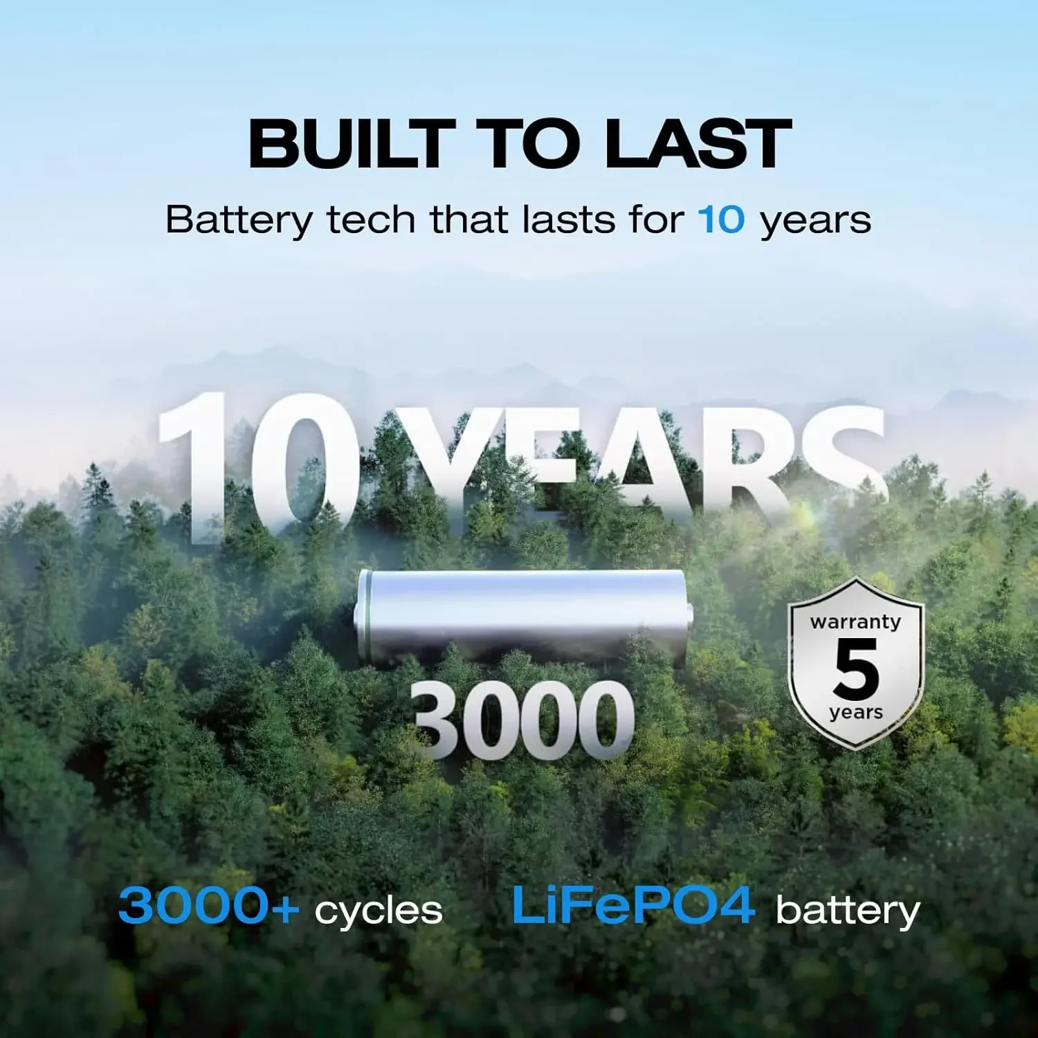 Cost-effective Portable Power Station RIVER 2, 256Wh LiFePO4 Battery/ 1 Hour Fast Charging, 2 Up to 600W AC Outlets, Solar Gener