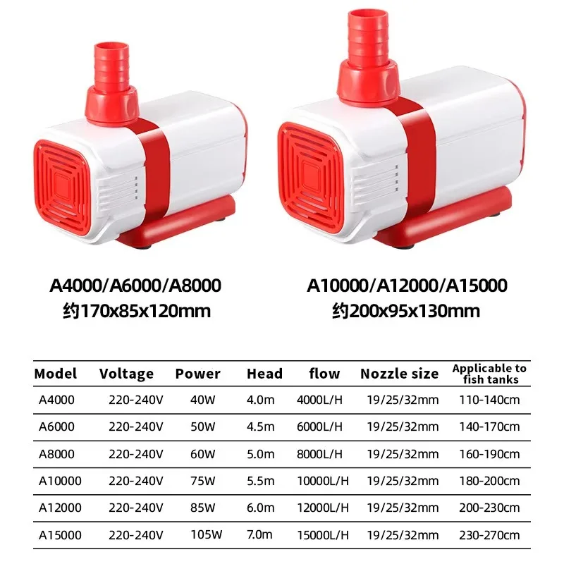 Rectangular Plastic Variable Frequency Water Pump for Fish Tanks and Aquariums Accessory Sample