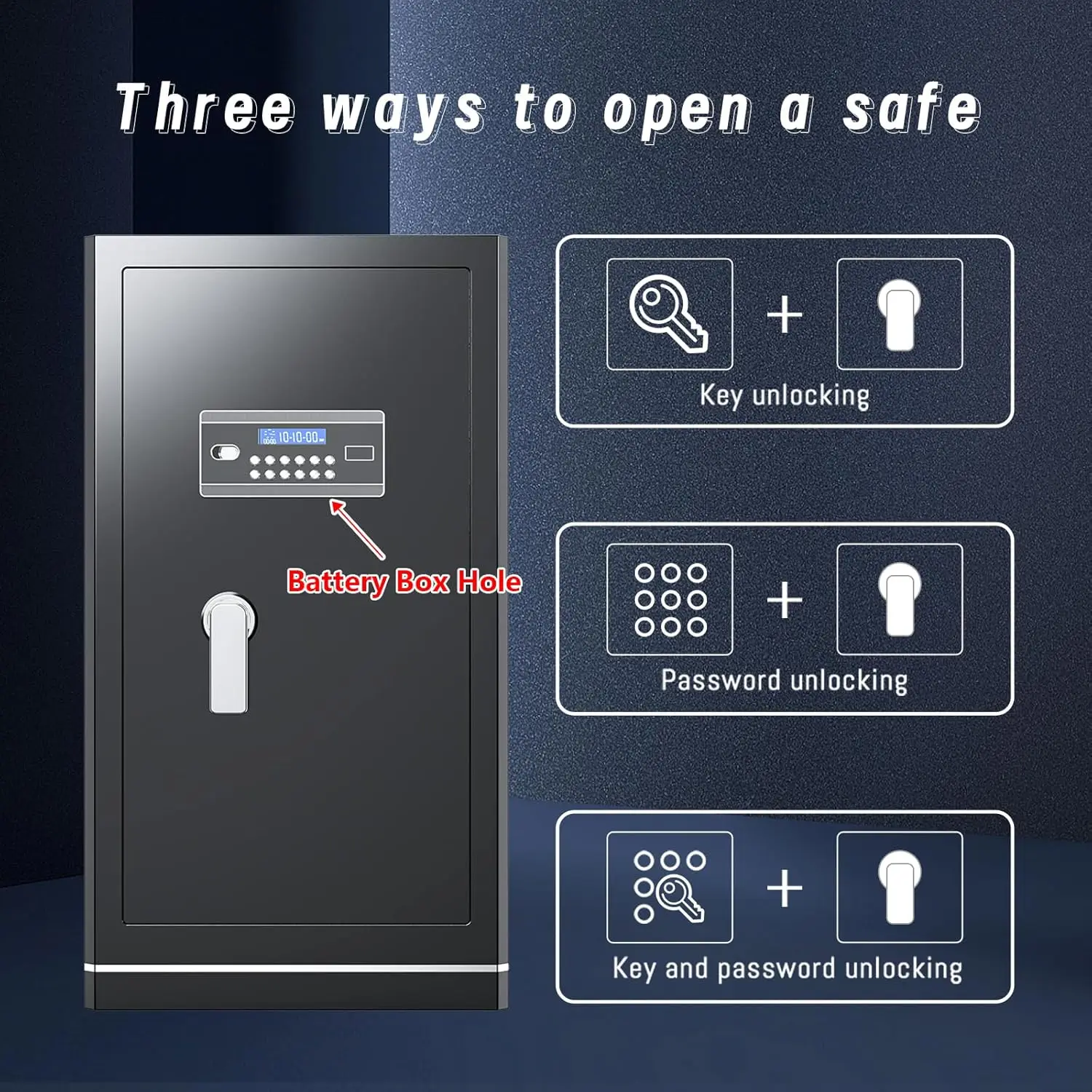 [2024 New ]Extra Large Home Safe, Fireproof Waterproof Safe, Heavy Duty Digital Security Safe with Fireproof Pocket, Built-In Dr