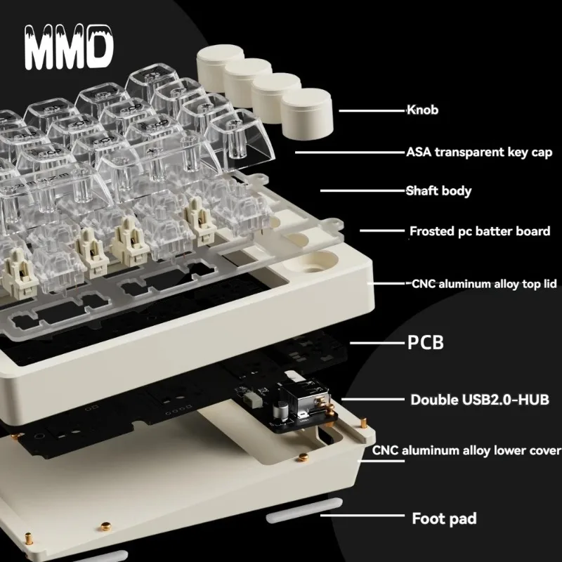 MMD KM21 Pro لوحة المفاتيح الميكانيكية اللاسلكية ثلاثي الوضع المقبض الساخن مبادلة الألومنيوم 21 مفاتيح مصمم لوحة المفاتيح VIa لوحة المفاتيح الرقمية المخصصة الجديدة #3