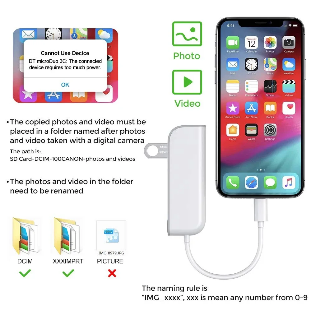 SD TF Card Reader USB to Lightening Adapter 5 in 1 Card Reader Adapter with 1*USB 2.0 OTG Interface SD/TF Card Reader 1* PD