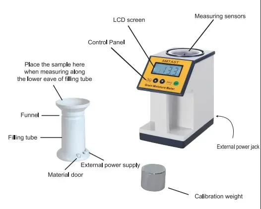 Intelligent Grain Moisture Meter Moisture Density Tester Quality Temperature Detection for Coffee Beans Rice Corn