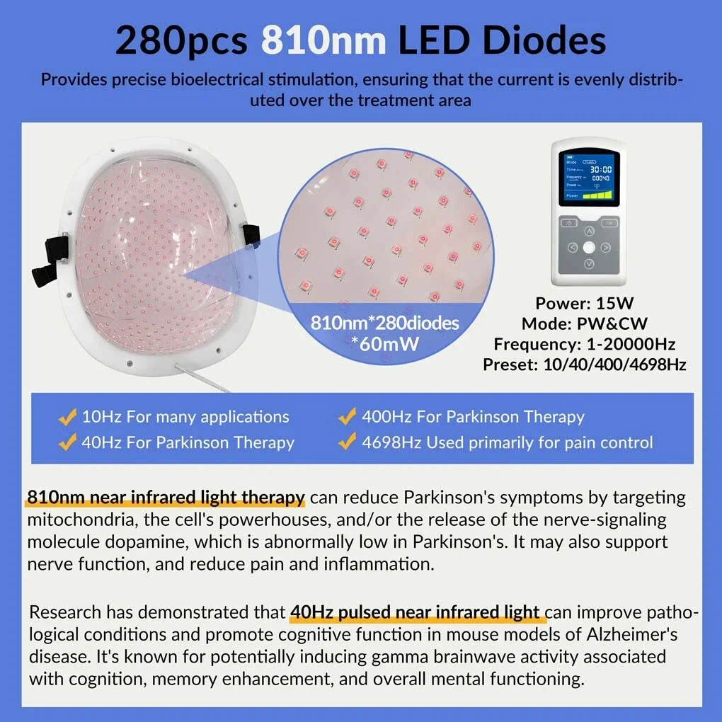 Frovab Infrared Light Helmet 810nm Transcranial Photobiomodulation Brain Stimulator Massage Relaxation Improve Cerebral Circulation for Stroke Dementia