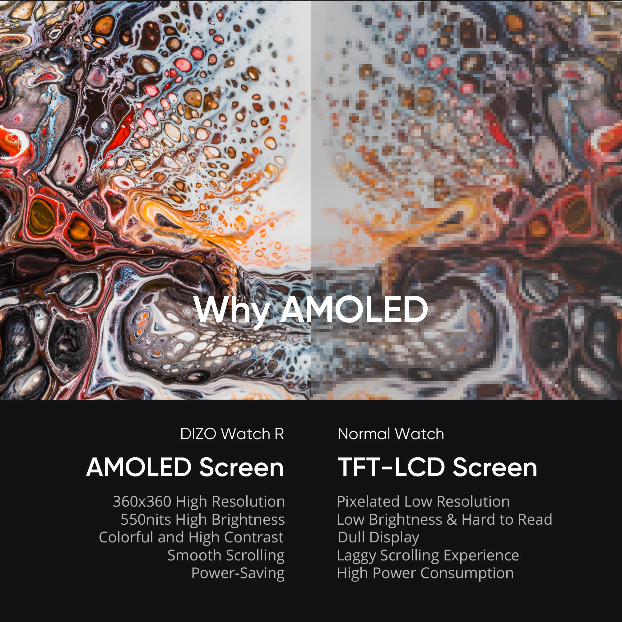 Go! Global Version realme DIZO Watch R Smart Watch AMOLED Display 5ATM Waterproof Fitness Tracker Sport Smartwatch Women Men